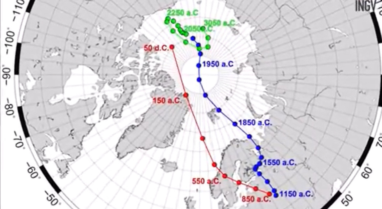 Polo Nord Magnetico Verso La Siberia Perch Si Sta Spostando