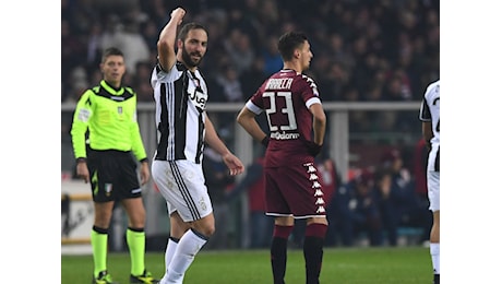 Fantacalcio: goal, assist, ammoniti ed espulsi della 16ª giornata di Serie A