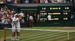Tennis, Wimbledon: Anderson vince la semifinale più lunga della storia. Isner cede 26-24 al quinto