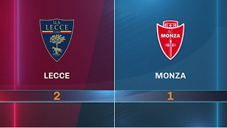 Lecce-Monza 2-1: gli highlights - Highlights Serie A 2024-2025 Video