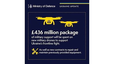 Nuovo pacchetto di aiuti militari europei alla Ucraina