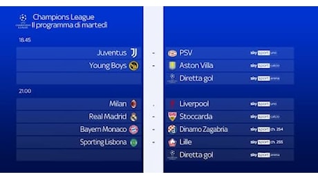 Champions League, il calendario e gli orari delle partite di oggi