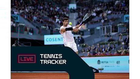 Tennis Tracker: Musetti attende Virtanen, Darderi sfida Draper, bene Sabalenka, impresa di Passaro