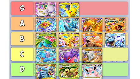 Pokémon TCG Pocket: la tier list dei migliori mazzi meta