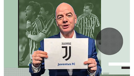 Mondiale per Club, la Juventus scopre le sfidanti: ufficiale la data del sorteggio e dove vederlo