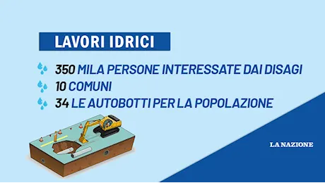 Quando mancherà l'acqua? Ci saranno le autobotti? Lavori sulla conduttura, il D Day