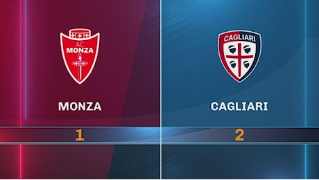 Monza-Cagliari 1-2: gli highlights - Highlights Serie A 2024-2025 Video