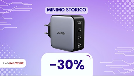 100W e 4 porte USB-C a meno di 40€: la super offerta di fine anno