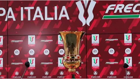 Coppa Italia, Milan-Roma ai quarti di finale. Data da definire