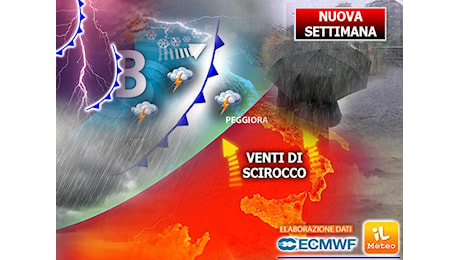 Meteo: Piogge e Temporali in arrivo tra poco, si prepara una Settimana di Maltempo su molte regioni