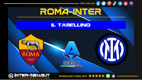 Roma-Inter 0-1, il tabellino della partita della 8ª giornata di Serie A