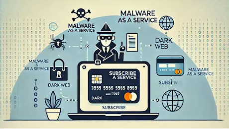 600mila carte di credito rubate online: come i criminali informatici usano i malware per svuotarci il conto