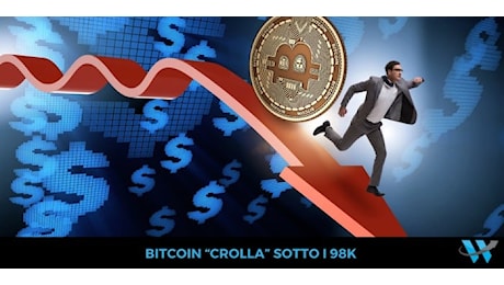 Bitcoin oggi: il prezzo “crolla” nuovamente sotto i 98.000$