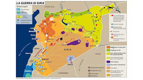 La zona cuscinetto di Israele in Siria e altre notizie interessanti