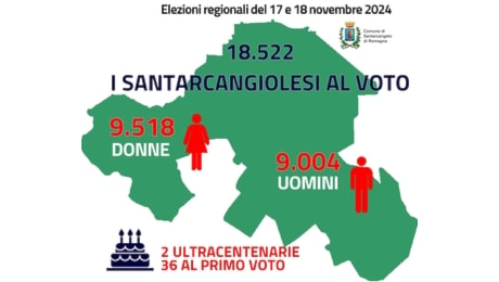 Santarcangelo, elezioni regionali: la mappa del voto