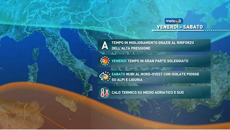 Meteo, fase più stabile tra oggi e il weekend. Le previsioni