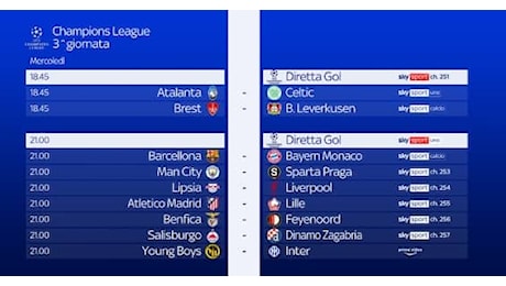 Champions League, il calendario e gli orari delle partite di oggi