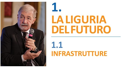 Marco Bucci presenta il suo programma, 56 pagine sulla Liguria del prossimo futuro