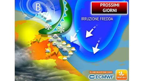 Meteo: Prossimi Giorni, nuova perturbazione da Giovedì 9, poi irrompe il Freddo; i dettagli