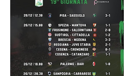 Serie B, 19a giornata: Pisa da favola, lo Spezia ospita il Mantova