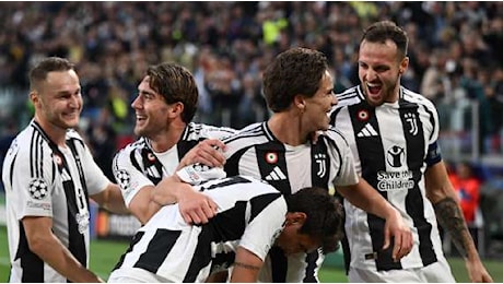 Quando gioca la Juventus? Date e orari delle giornate di Serie A 19 e 20 a gennaio