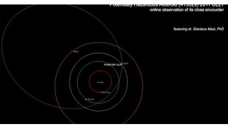 Ha salutato la Terra uno dei 10 asteroidi  più grandi del secolo VIDEO