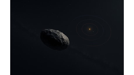 3I/ATLAS: scoperto un nuovo oggetto interstellare nel Sistema Solare