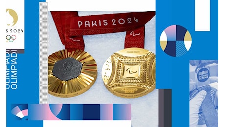 Olimpiadi Parigi 2024, il medagliere: Italia ancora senza ori, ma è 10ª|Altri sport