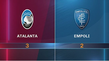 Atalanta-Empoli 3-2: gli highlights - Highlights Serie A 2024-2025 Video