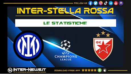 Inter-Stella Rossa 4-0, l’attacco torna a far male: parlano le statistiche!