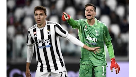 Juve, da Chiesa a Szczesny: il costo dei giocatori fuori progetto