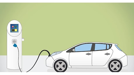 L'inganno dell'auto elettrica, la classica strategia capitalistica per produrre business verde, ma i cittadini cominciano a capire
