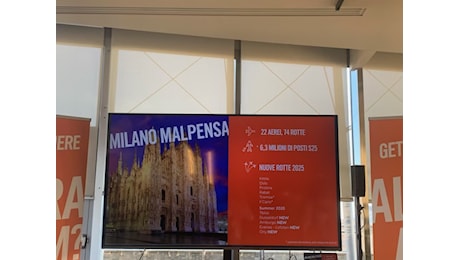 easyJet: Quale estate 2025 per Milano Malpensa