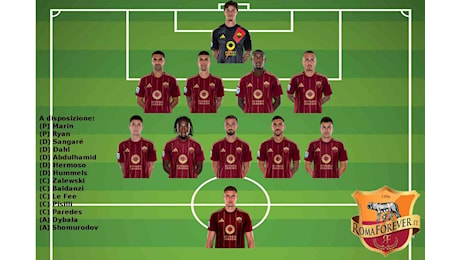 Formazioni Napoli Roma: dubbio Dybala, ipotesi 4-5-1 | GRAFICA!