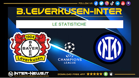 Bayer Leverkusen-Inter 1-0, le statistiche: un dato lascia perplessi!