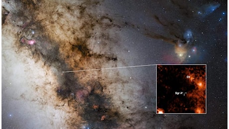 Scoperto il primo sistema binario di stelle vicino al buco nero supermassiccio Sagittarius A*