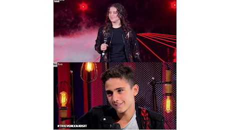 Blind Auditions talent The Voice Kids su Rai 1, Cecilia Cataldo di Matera e Alessandro Pompeo di Montescaglioso nella squadra di Clementino