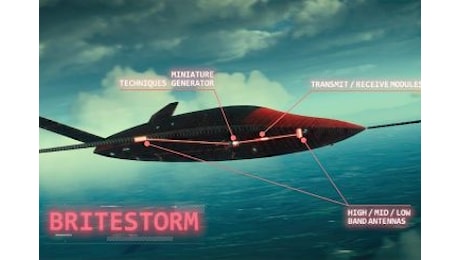 Leonardo presenta la contromisura elettronica BriteStorm – Analisi Difesa