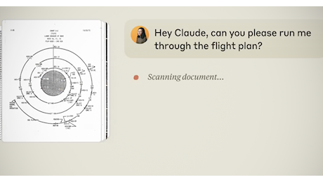 PDF a nudo per Claude 3.5 Sonnet: ora può analizzare anche le immagini al loro interno