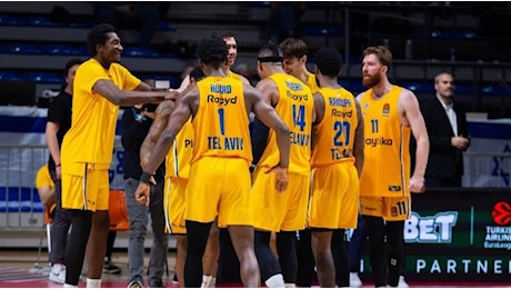 Maccabi blindato e sotto scorta a Bologna, misure di sicurezza rinforzate per l'Eurolega con la Virtus