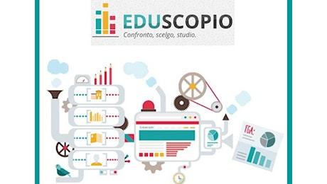 Come capire che superiori scegliere? Quali preparano meglio al lavoro o all’università? La classifica Eduscopio 2024 – PDF