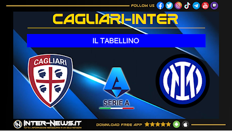 Cagliari-Inter 0-3, il tabellino della partita della 18ª giornata di Serie A