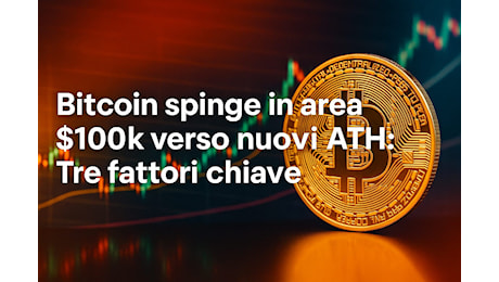 Bitcoin spinge in area $100k verso nuovi ATH: Tre fattori chiave
