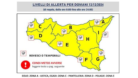 TORNA IL MALTEMPO, ALLERTA GIALLA SU TUTTA LA SICILIA