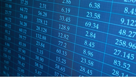 Finanza e Mercati: future poco mossi, apertura Borse europee attesa in verde