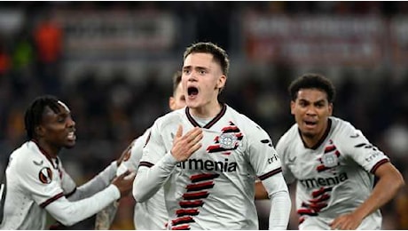 ESCLUSIVA MN - Arens (Bild): Wirtz pericolo numero uno del Milan. La difesa però ha concesso tanti gol