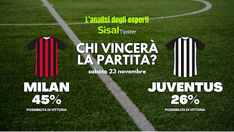 Milan-Juventus, rossoneri favoriti ma c’è l’incognita difesa