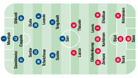 Corsport: L’Udinese va a Verona e guarda la zona Europa