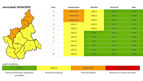 Meteo Piemonte, pioggia e neve preoccupano: allerta arancione. «Limitate gli spostamenti»