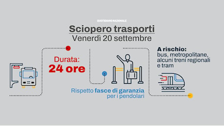 Sciopero trasporti venerdì 20 settembre: chi si ferma e orari garantiti